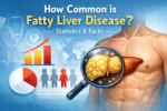 Fatty liver disease