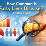 Fatty liver disease
